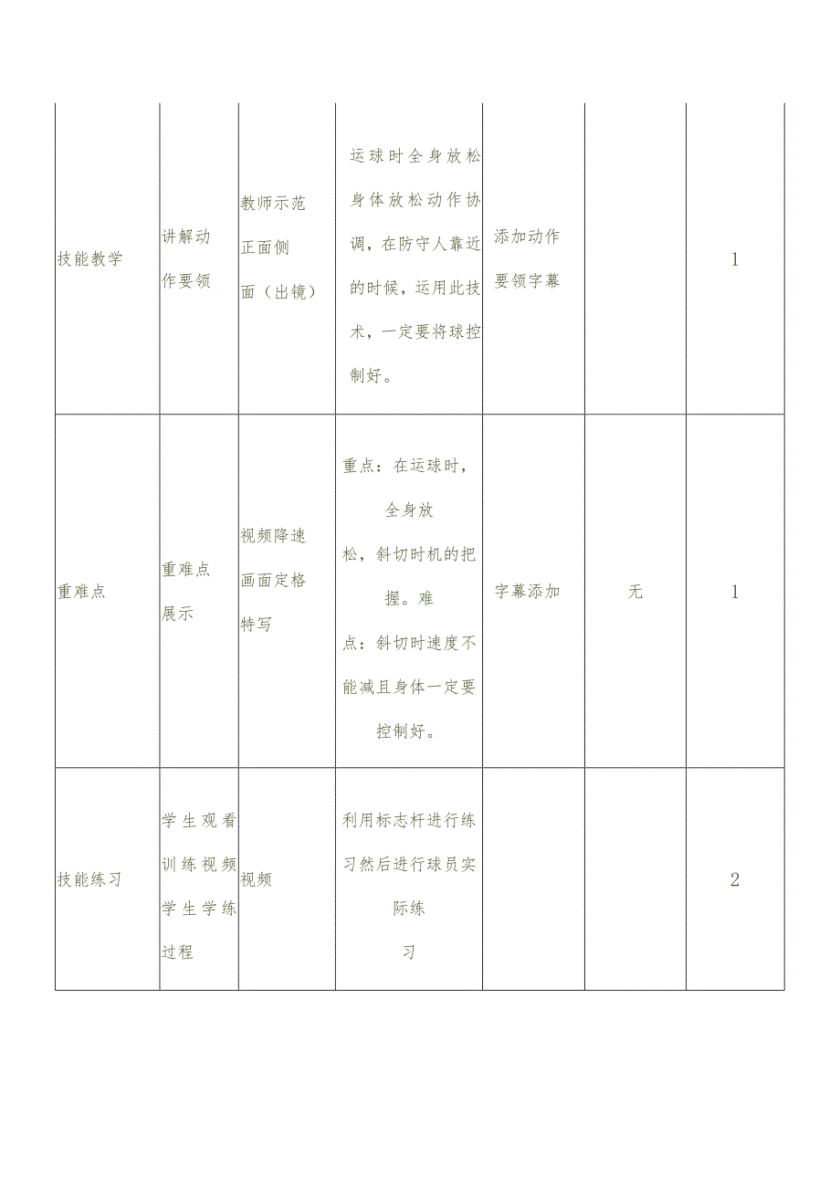 人教五年级体育下册足球：运球斜切技术教案（表格式）.docx_第3页