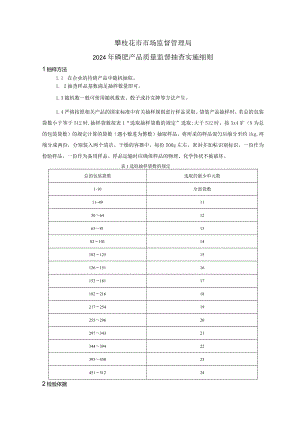 8攀枝花市市场监督管理局2024年磷肥产品质量监督抽查实施细则.docx