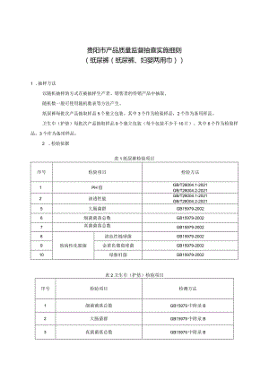 35.贵阳市产品质量监督抽查实施细则（纸尿裤（纸尿裤、妇婴两用巾））.docx