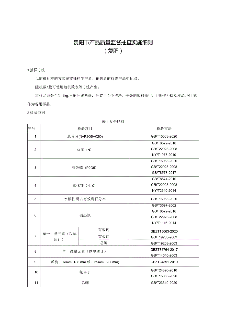 70.贵阳市产品质量监督抽查实施细则（复肥）.docx_第1页