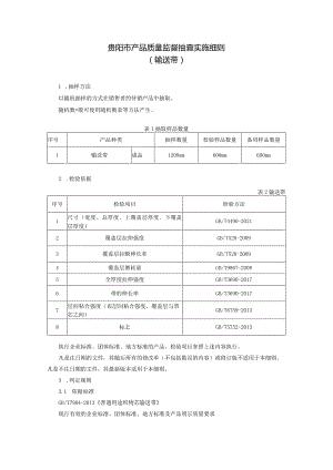 1.贵阳市产品质量监督抽查实施细则（输送带）.docx