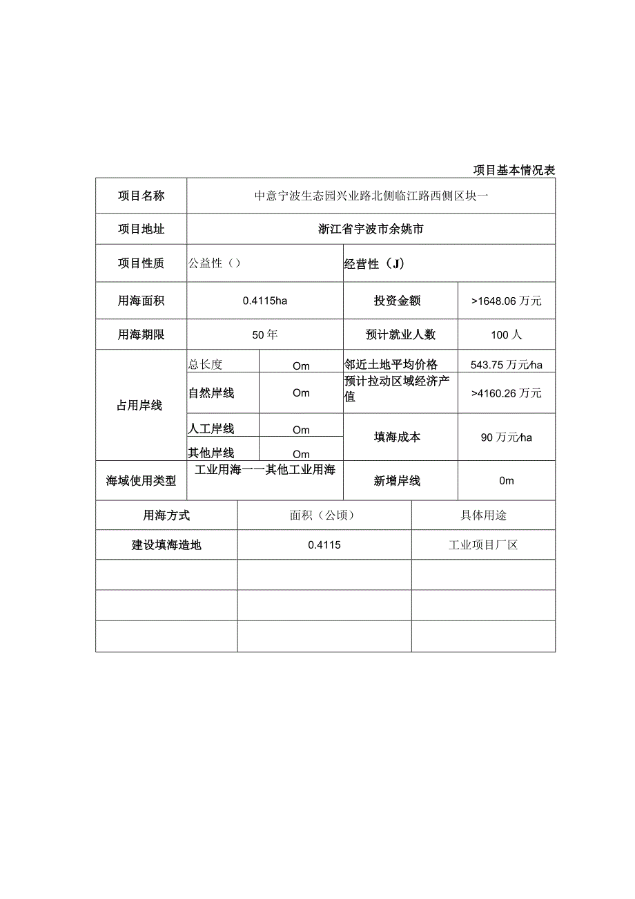 中意宁波生态园兴业路北侧临江路西侧区块一海域论证报告书.docx_第2页