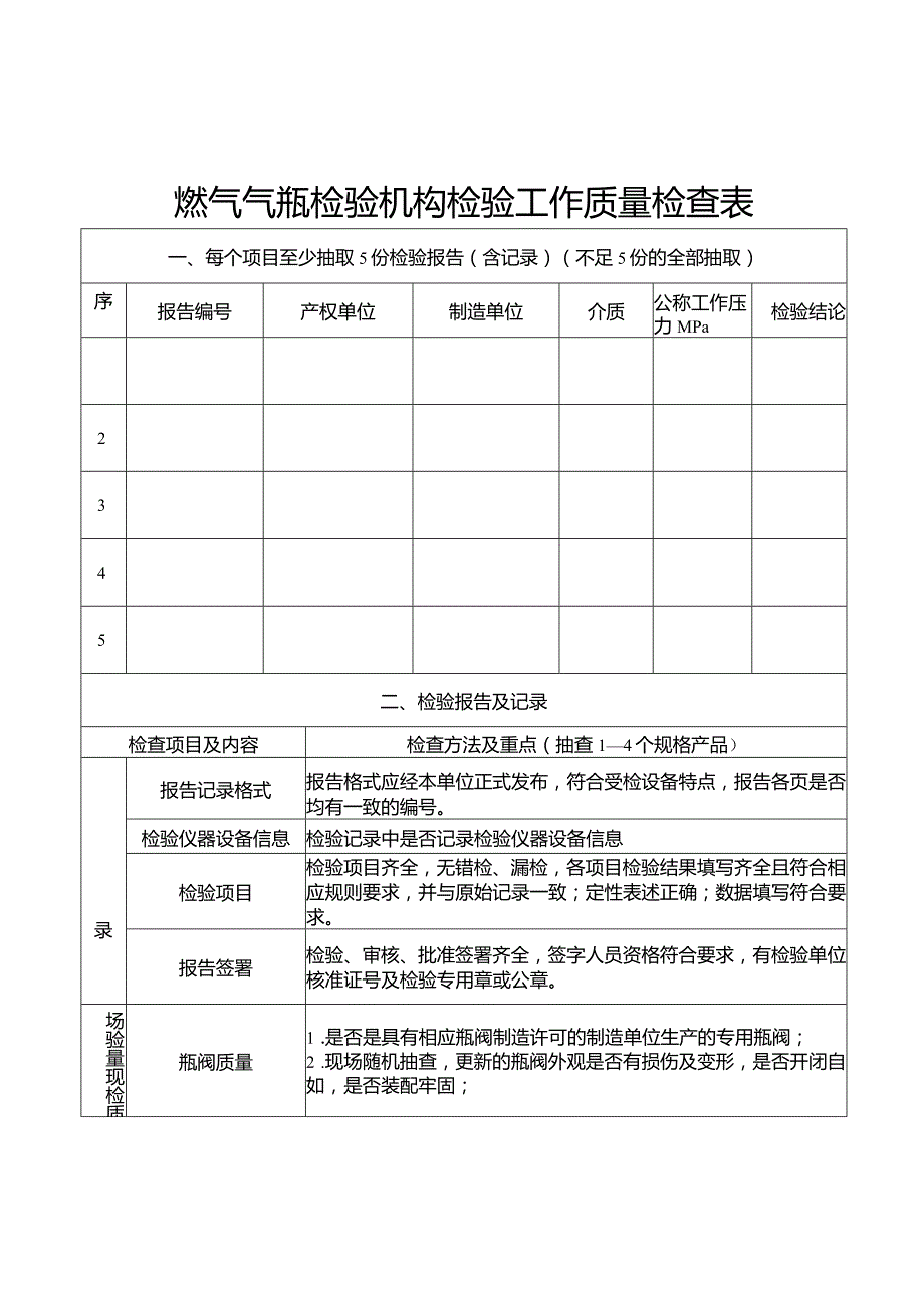 燃气气瓶检验机构检验工作质量检查表.docx_第1页