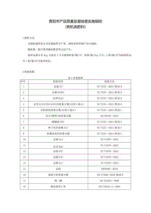 68.贵阳市产品质量监督抽查实施细则（有机类肥料）.docx