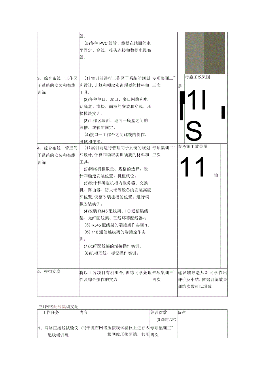 2024计算机网络兴趣小组工作计划及训练时间.docx_第3页