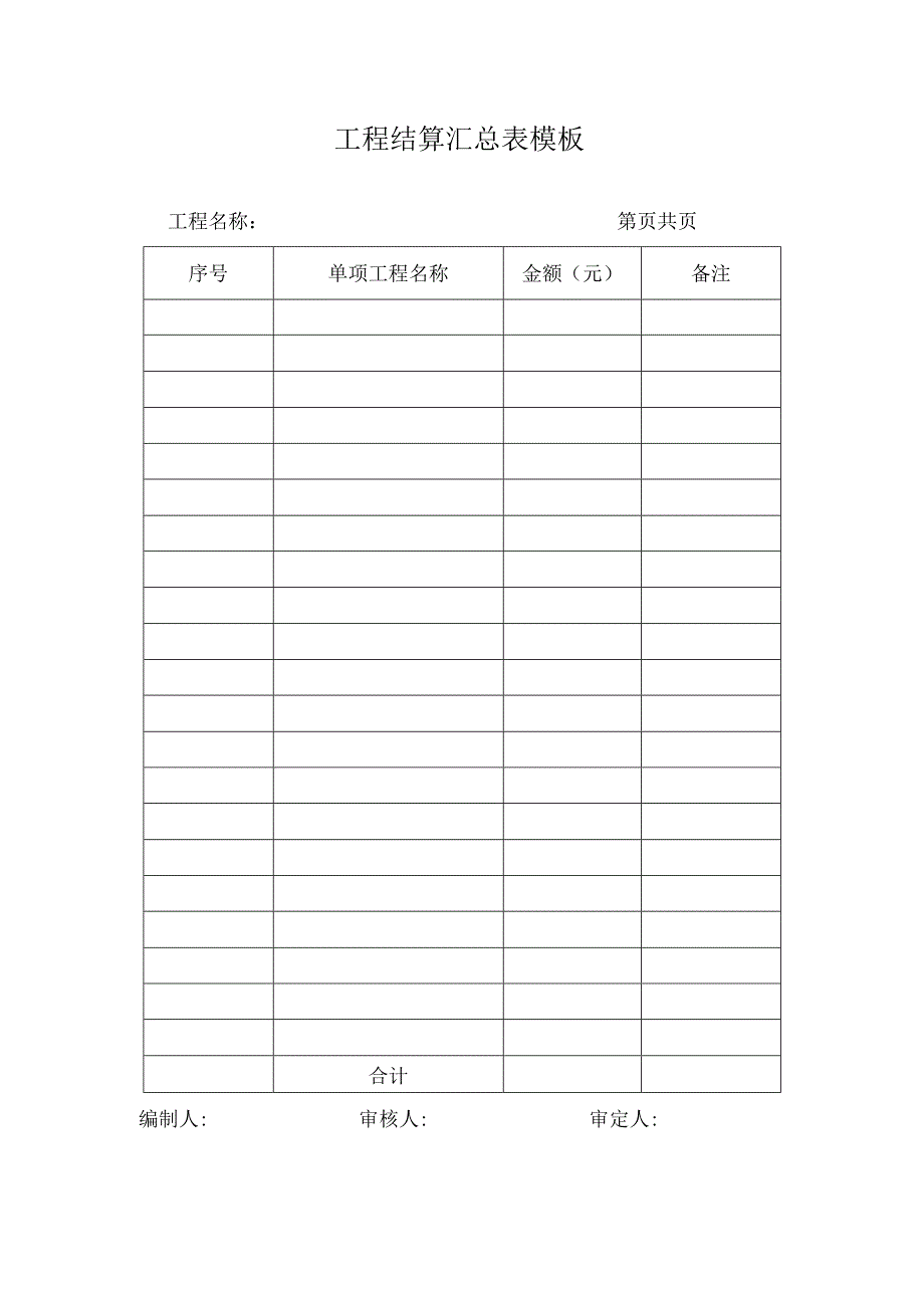 工程结算汇总表模板.docx_第1页