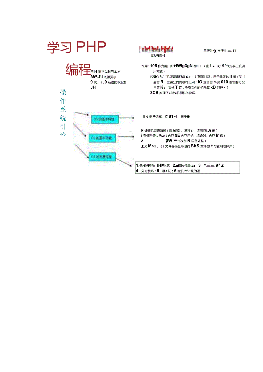 2024计算机考研操作系统知识总结.docx_第2页