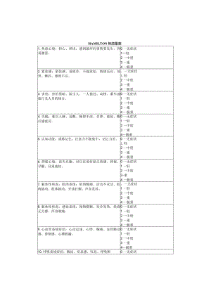 NO.22HAMILTON焦虑量表.docx