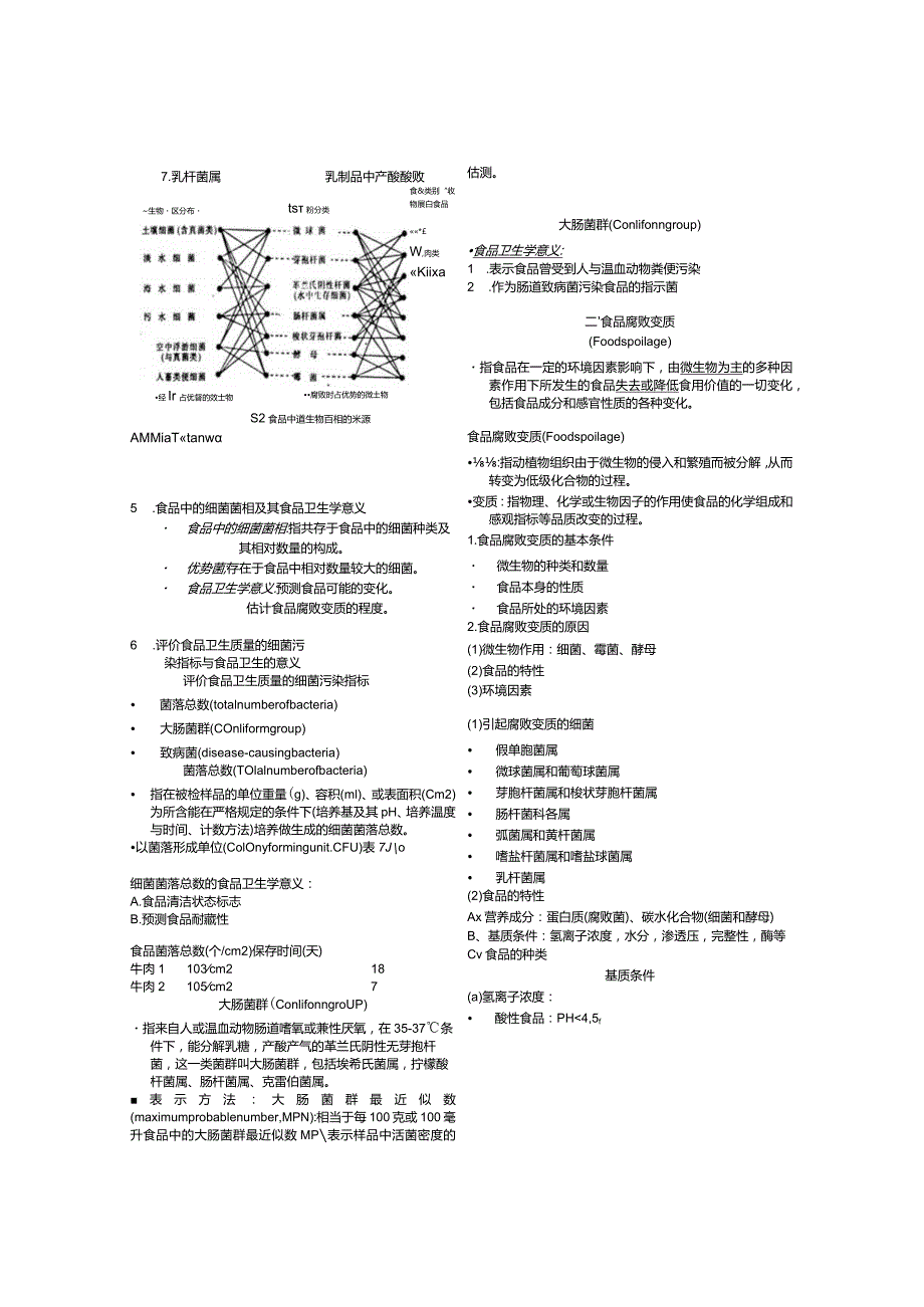 《食品营养与卫生学》第五章总论.docx_第2页