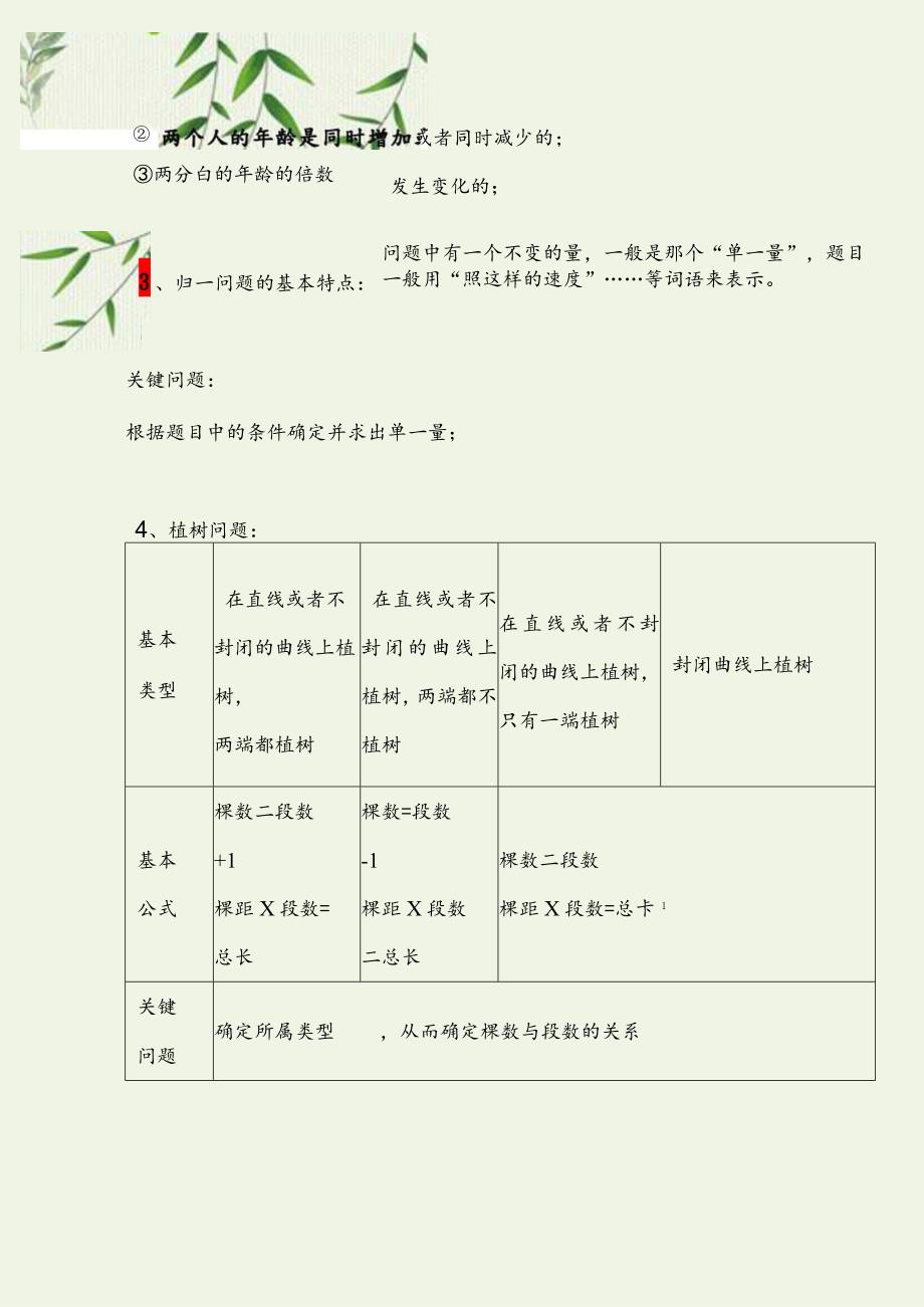 34个小学奥数核心公式.docx_第2页