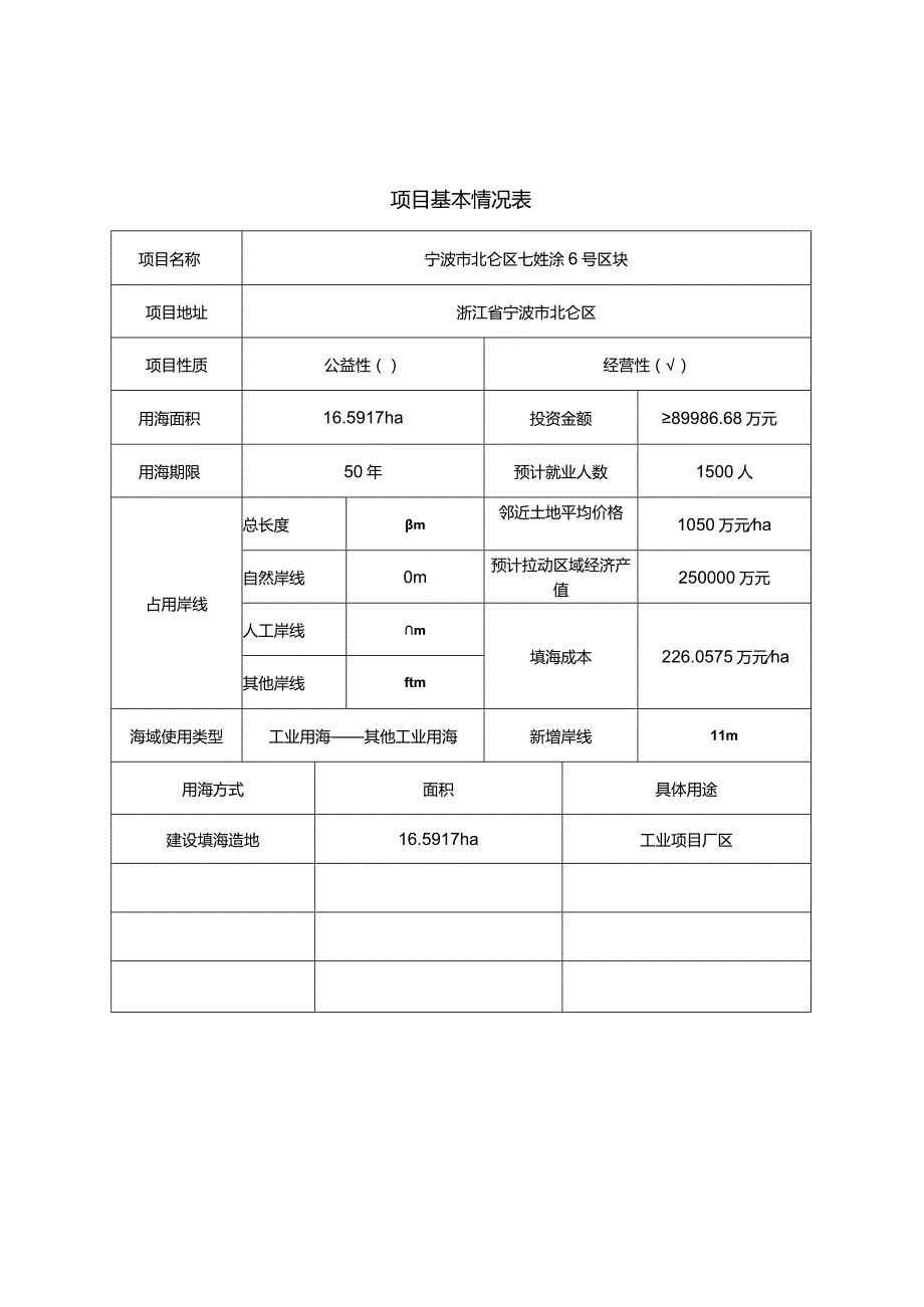 宁波市北仑区七姓涂6号区块海域使用论证报告.docx_第2页