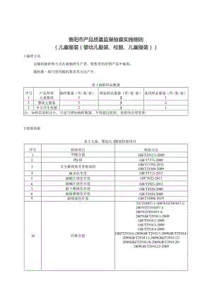 22.贵阳市产品质量监督抽查实施细则（儿童服装（婴幼儿服装、校服、儿童服装））.docx