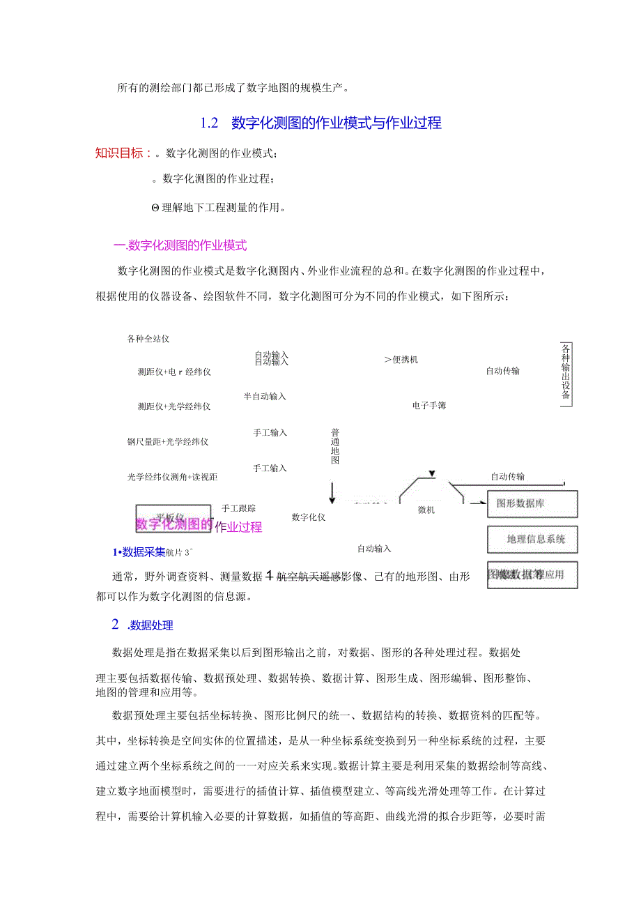 《数字化测图》全套教案.docx_第2页