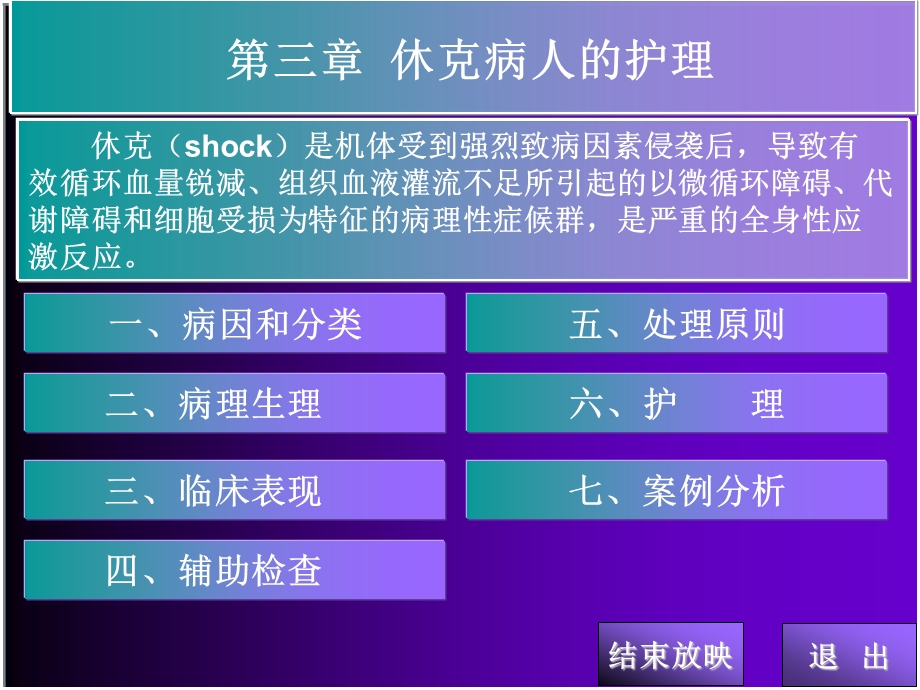 第三章休克病人的护理.ppt_第1页