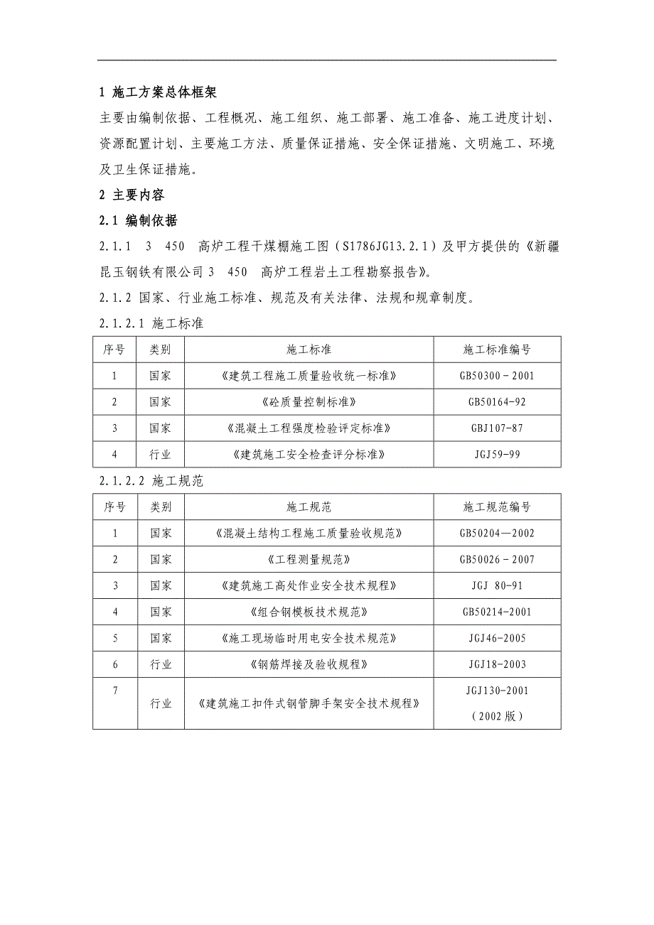 073 循环水泵房-ZJ基础施工方案.doc_第3页