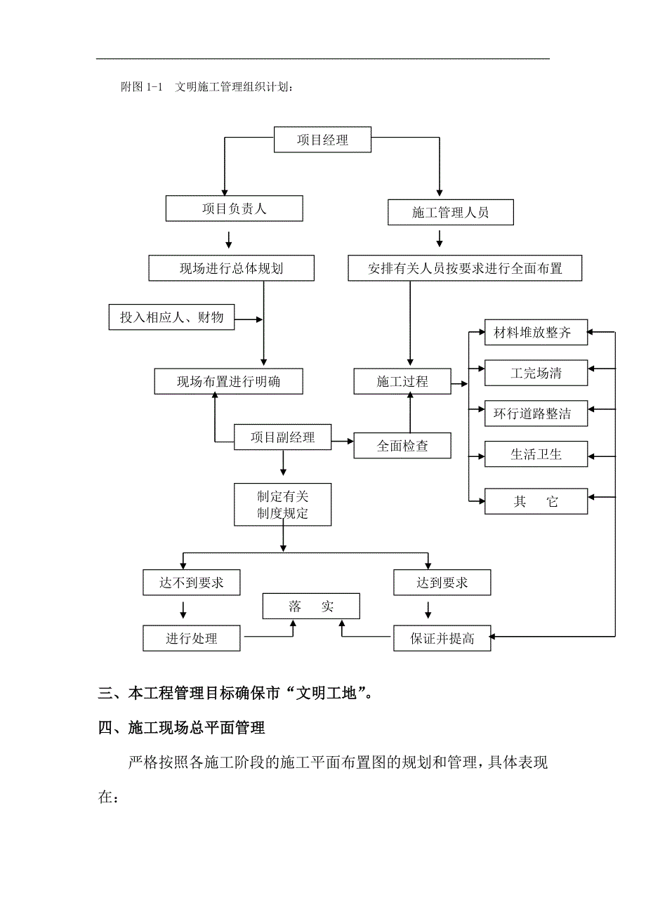 0702文明施工专项方案.doc_第3页