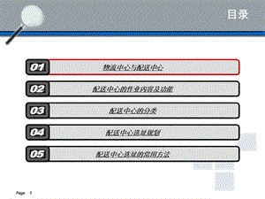 高级物流师培训V.pptx