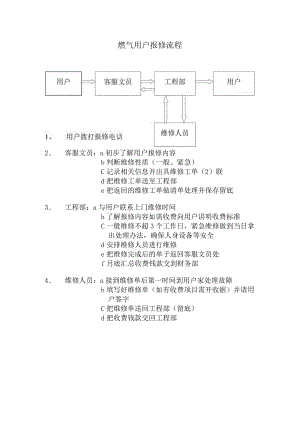 XX新能源科技开发有限公司燃气用户报修流程（2024年）.docx