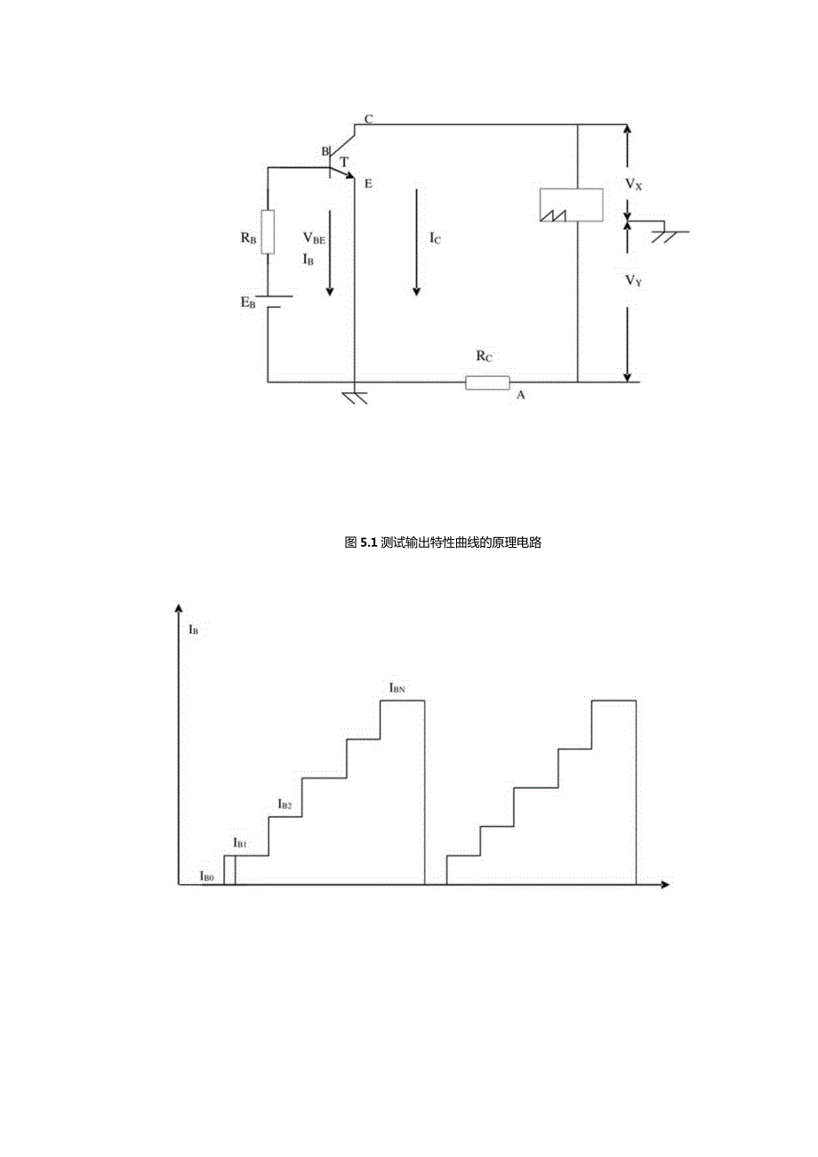 5晶体管特性图示仪测三极管直流全参数.docx_第2页