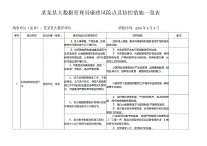 某某县大数据管理局廉政风险点及防控措施一览表.docx