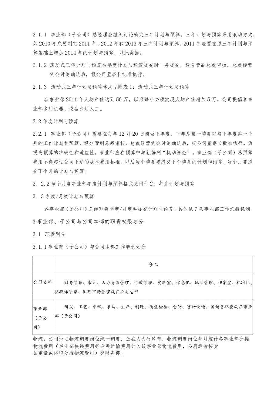 事业部管理制度汇编.docx_第2页