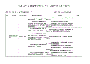 某某县政务服务中心廉政风险点及防控措施一览表.docx