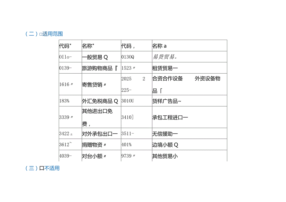 进出口退运货物申报指南.docx_第2页