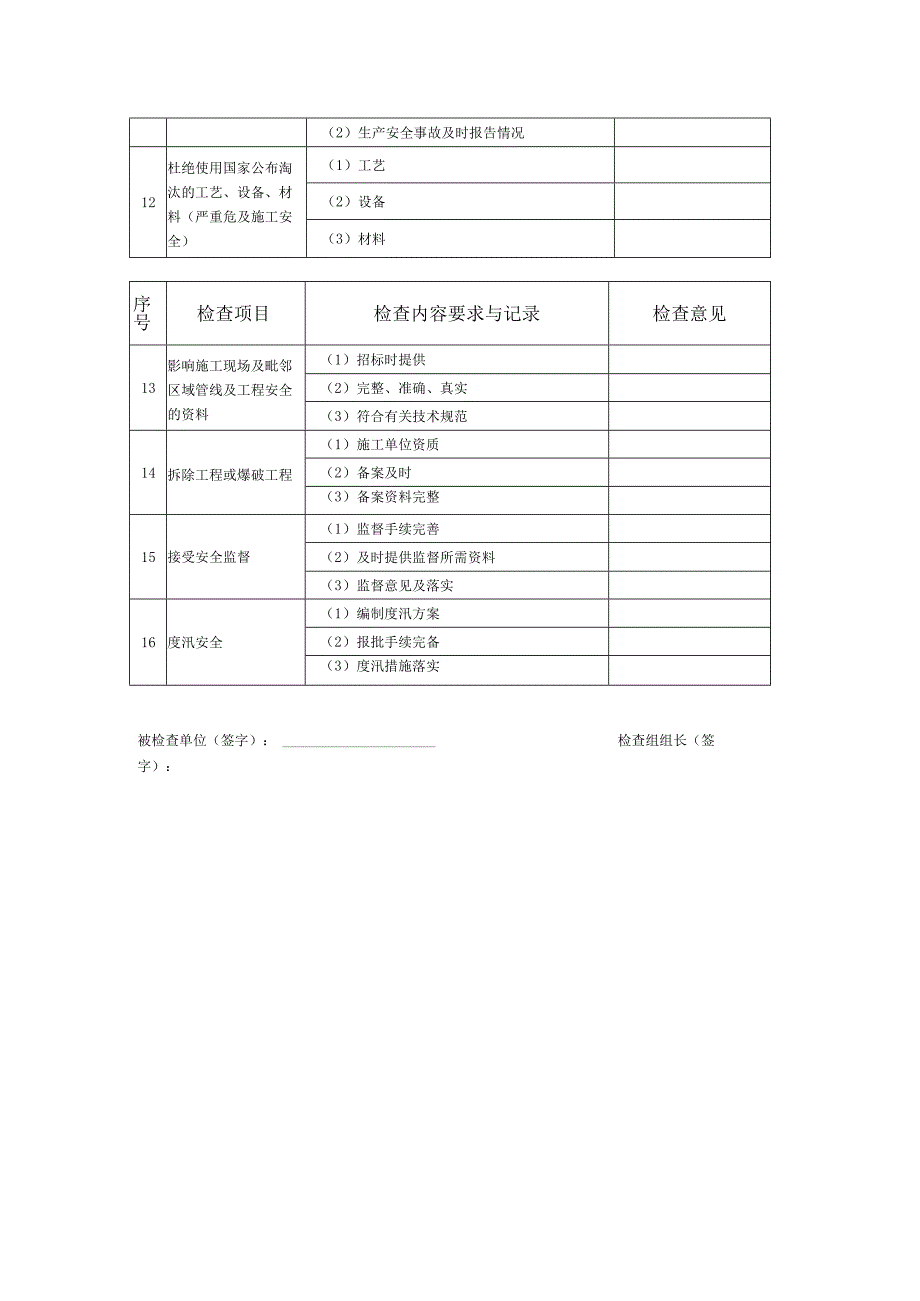 项目法人安全生产检查表.docx_第2页