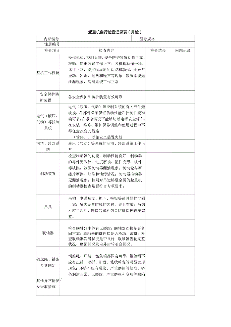 起重机自行检查记录表（月检）.docx_第1页