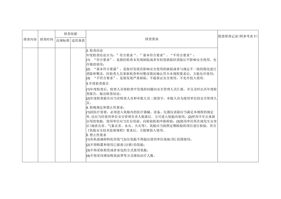 特种设备隐患排查——安全管理专项要求审查（氧舱）.docx_第3页