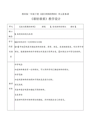 1-1《发现物体的特征》教学设计教科版科学一年级下册.docx