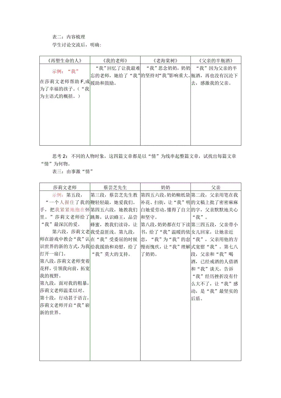 群文教学探索一以物为线索一线串珠.docx_第2页