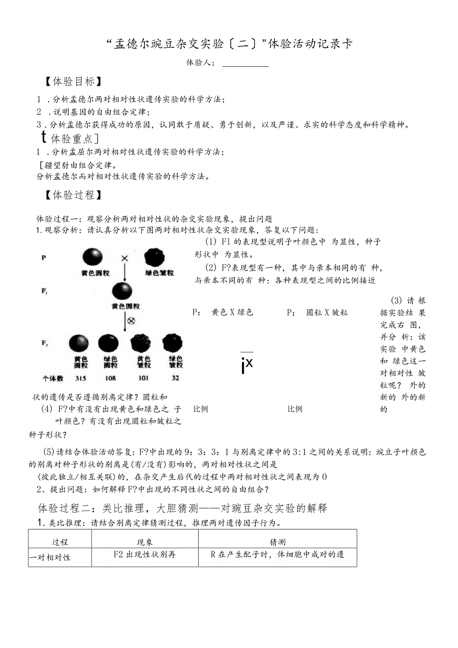 孟德尔豌豆杂交实验体验活动记录卡无答案.docx_第1页