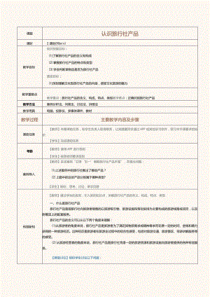 《旅行社经营与管理》教案第7课认识旅行社产品.docx