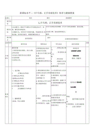 36水平二乒乓球《正手攻球技术》教案.docx