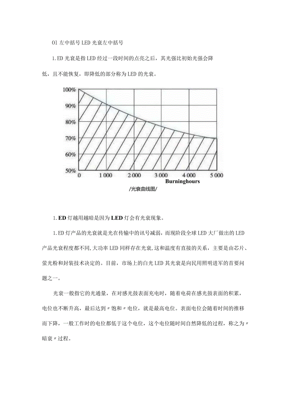 为什么LED灯会越用越暗？为什么会闪烁？.docx_第1页