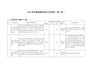 2023年交通运输标准化计划项目（第1批）.docx