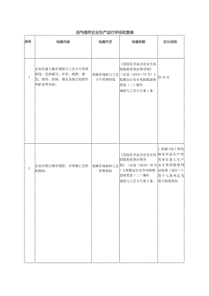 油气储存企业生产运行评估检查表.docx