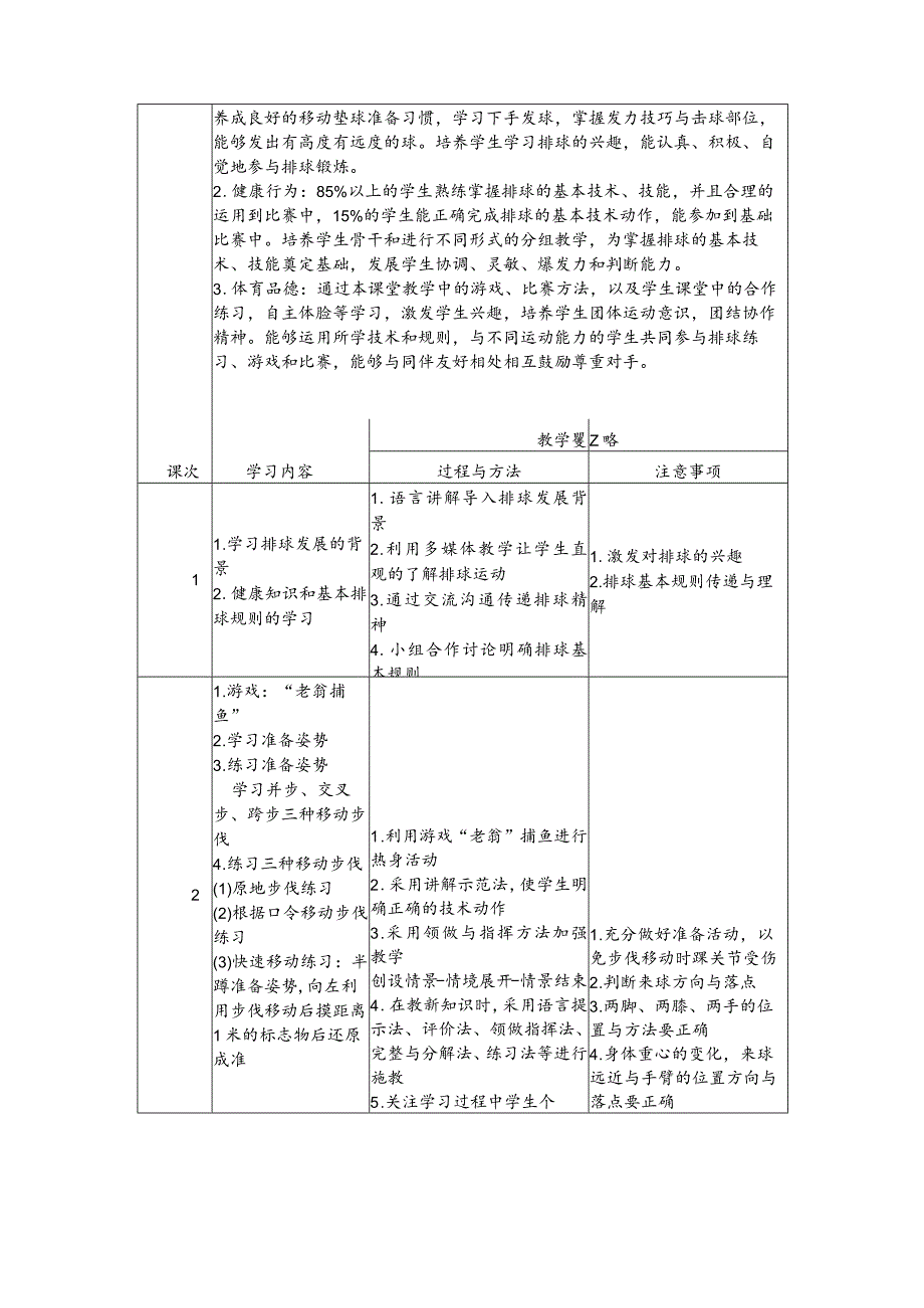 水平三五年级软式排球大单元设计---排球移动正手双手垫球.docx_第2页