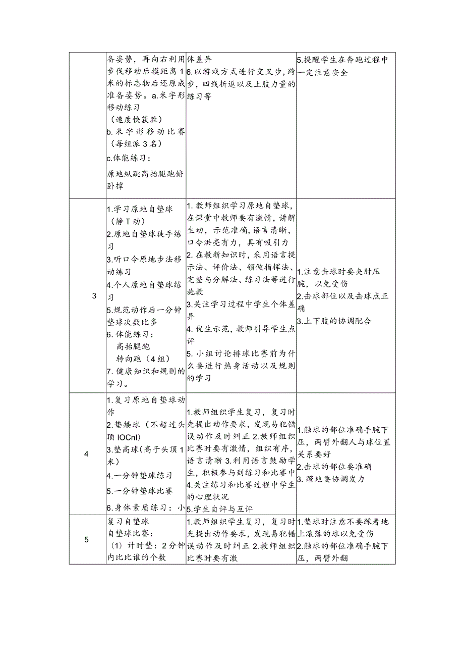 水平三五年级软式排球大单元设计---排球移动正手双手垫球.docx_第3页