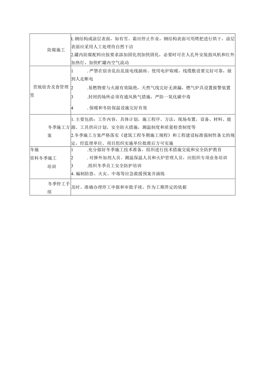 地面工程冬季施工安全检查清单.docx_第2页