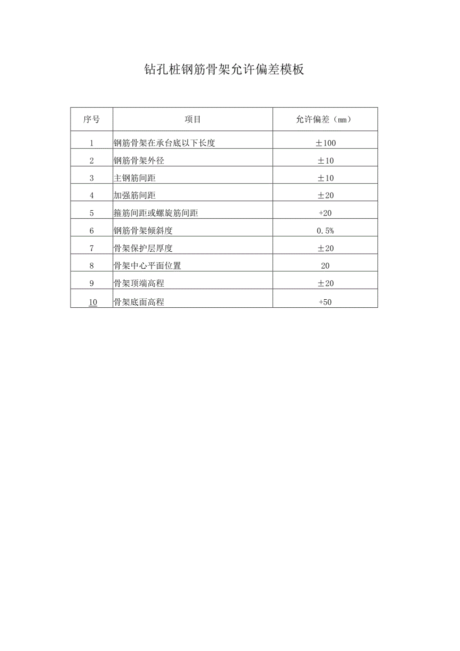 钻孔桩钢筋骨架允许偏差模板.docx_第1页