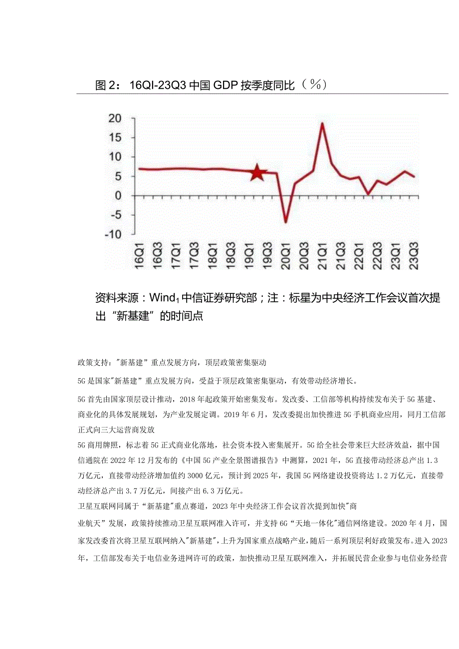 新一代信息技术：卫星互联网专题报告.docx_第3页