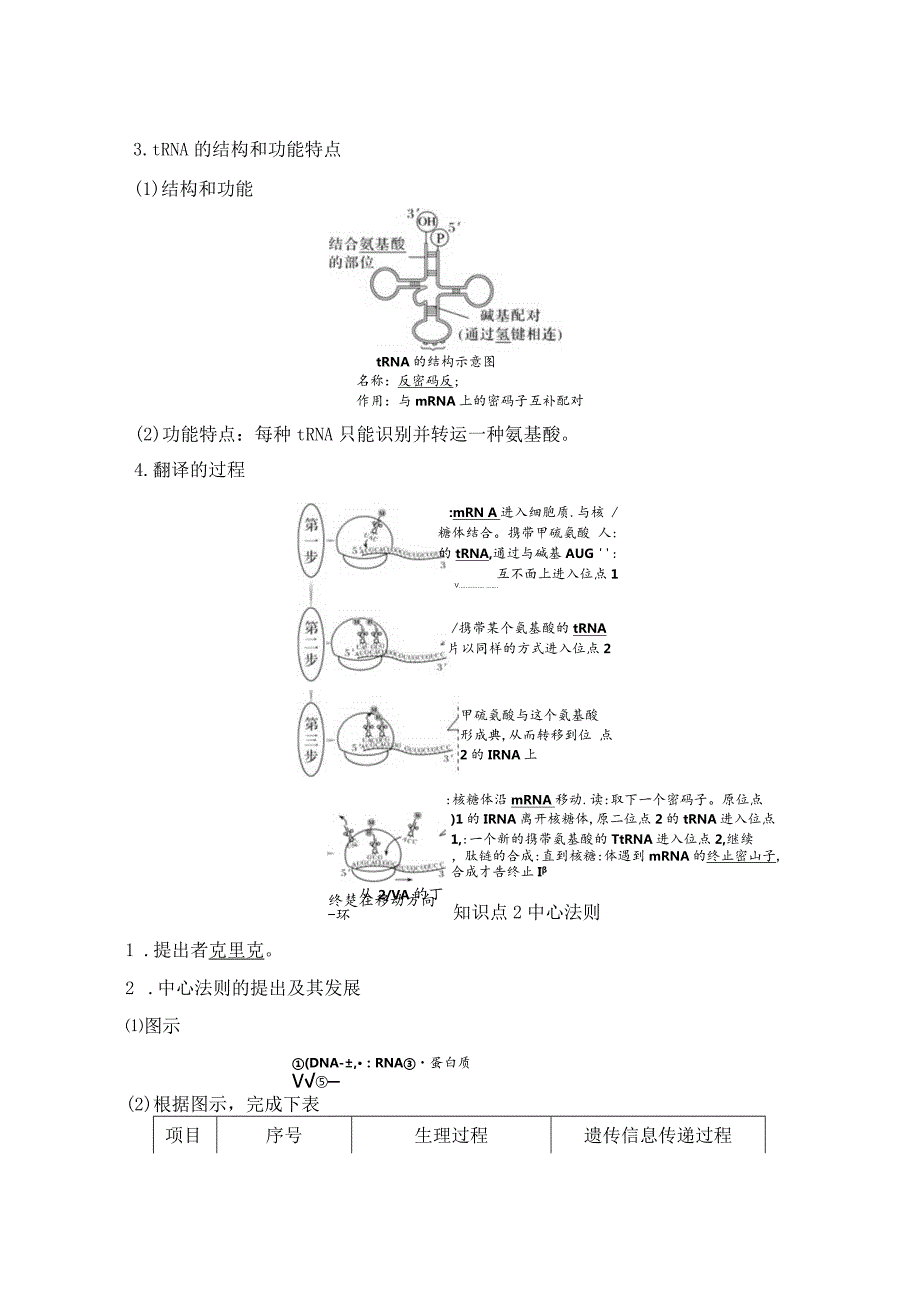 2023-2024学年人教版必修二遗传信息的翻译和中心法则学案.docx_第2页