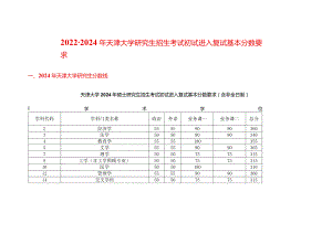 2022-2024年天津大学研究生考试复试分数线.docx