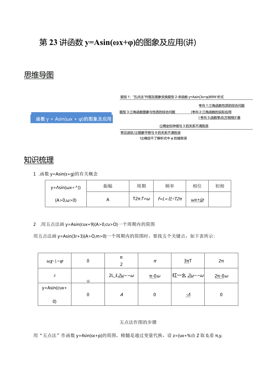 第23讲函数y＝Asin(ωx＋φ)的图象及应用（讲）（教师版）.docx_第1页