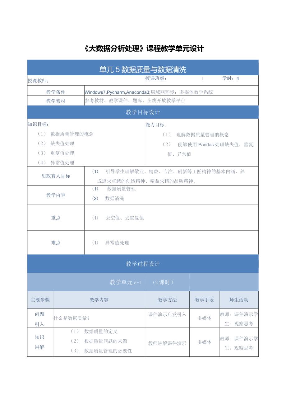 《大数据分析处理》教案-单元设计单元5-数据质量与数据清洗.docx_第1页