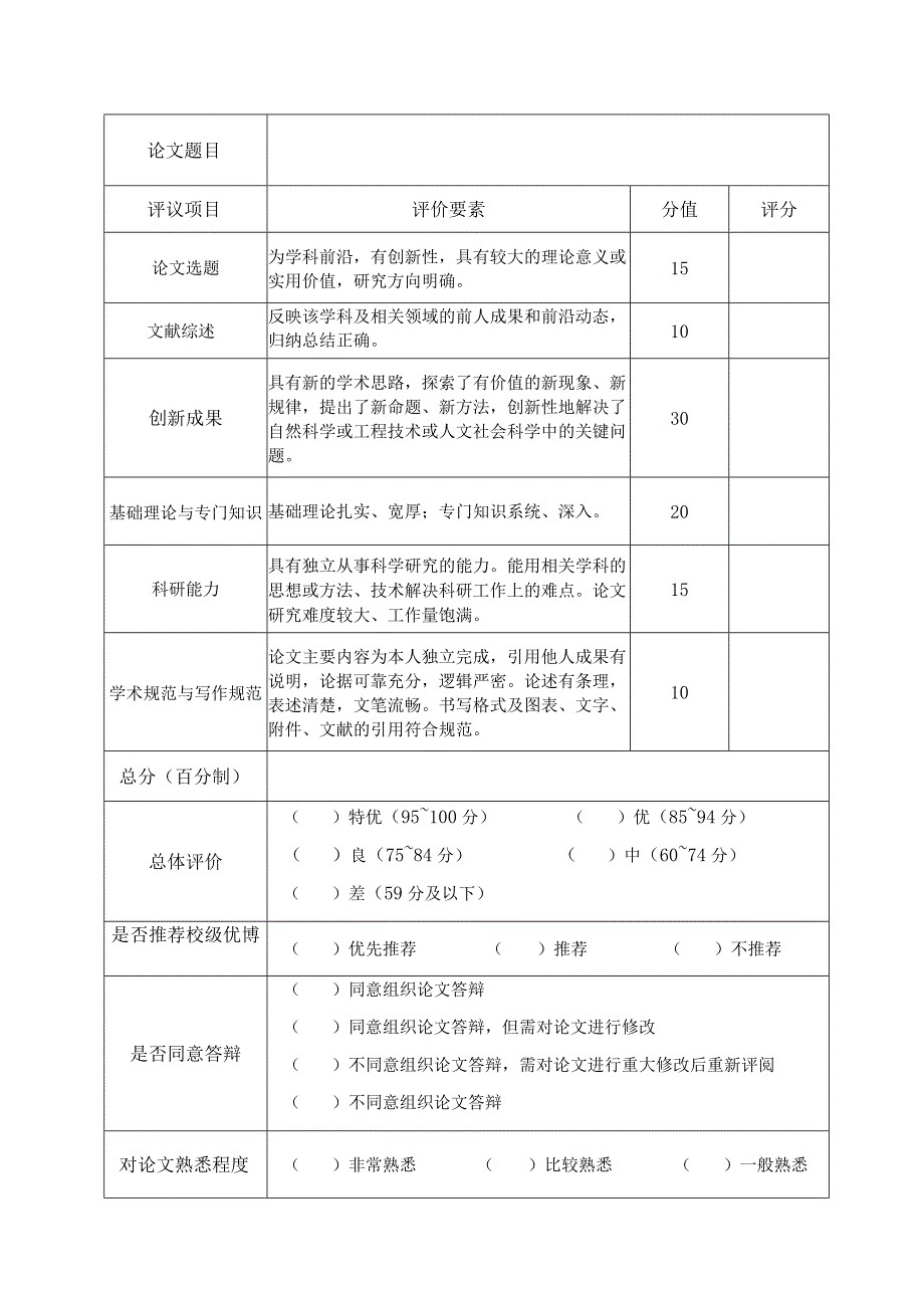 表5-博士学位论文评阅书（打印5份并在页码空白处手工依次填入序号1-5）.docx_第2页