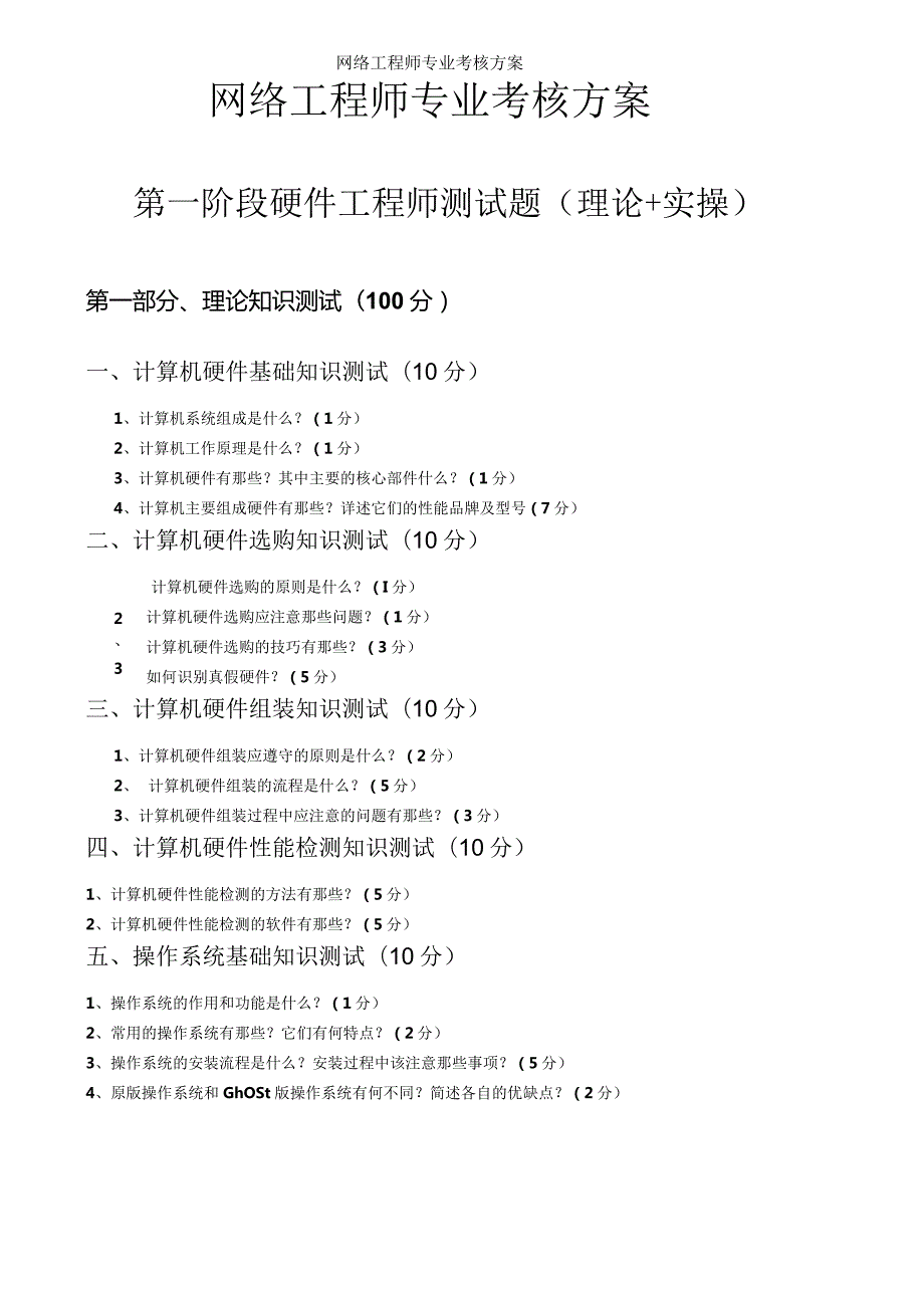 网络工程师专业考核方案.docx_第1页