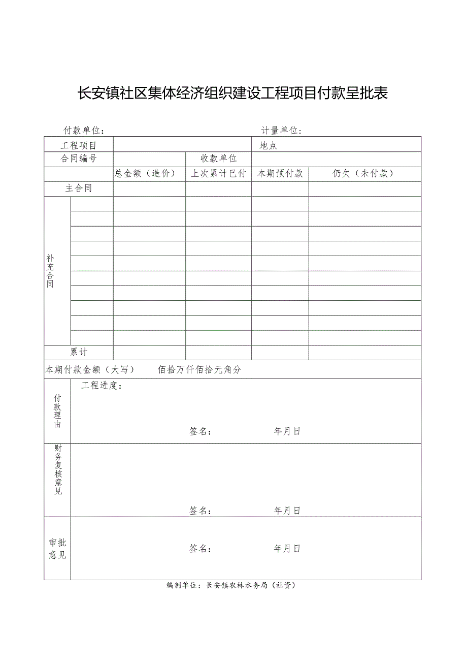 社区集体资产管理实施细则-附件24、建设工程项目付款呈批表.docx_第1页